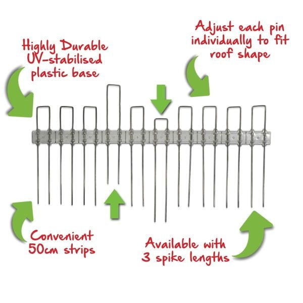 Solar Guard Lite 1m