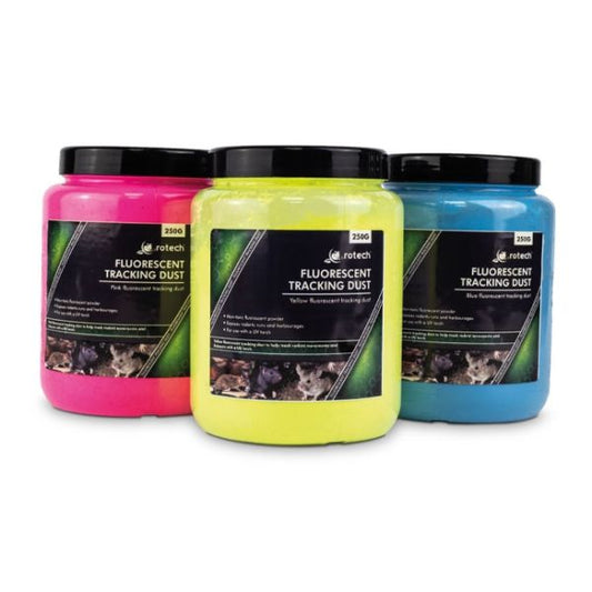 Fluorescent Tracking Dust