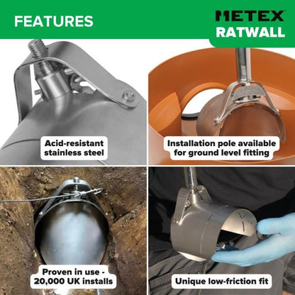 Ratwall Steel Rat Blockers