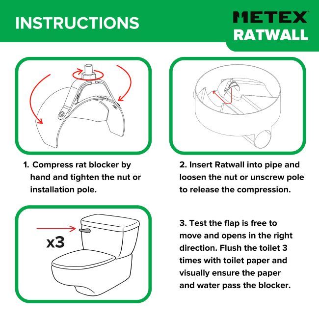 Ratwall Steel Rat Blockers