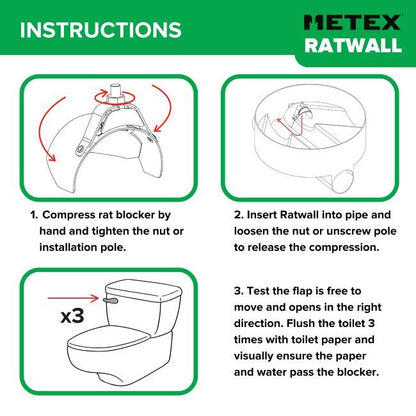 Ratwall Steel Rat Blockers