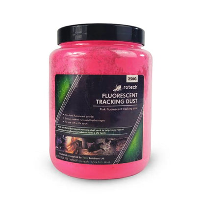 Fluorescent Tracking Dust