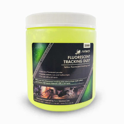 Fluorescent Tracking Dust
